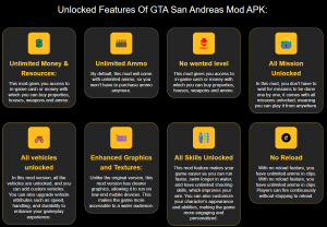 GTA San Andreas apk mod menu Version 2.11.277 6